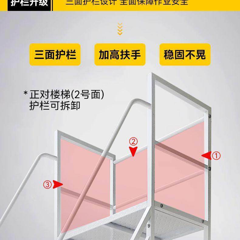 超市库房带轮货架移动静音登高平台理货梯子取货防滑仓库楼梯