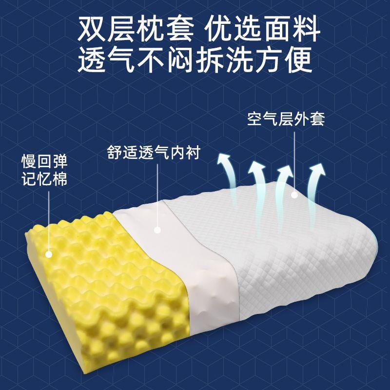新款直销酒店民宿记忆棉枕头枕芯护颈枕颈椎枕慢回弹记忆枕头深睡