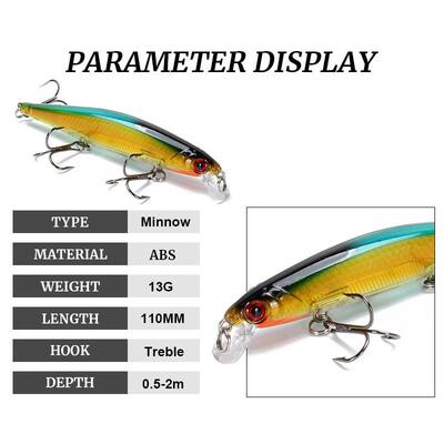Minnow Fishing Lure 11cm 7.5cm sinking Wobblers Pesca Artifi