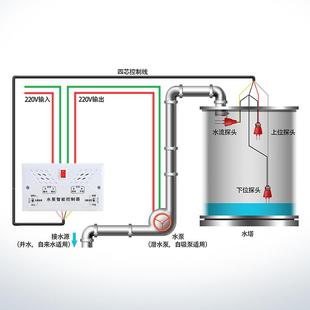 水塔水泵水箱水位控制器全自动上水抽水液位开关智能传感器