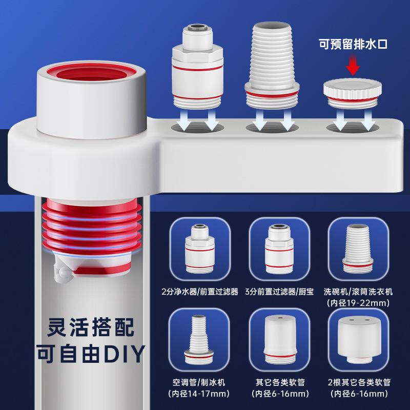 新款直销厨房管三通接头水槽排水管净水器洗碗机前置过滤器多功能