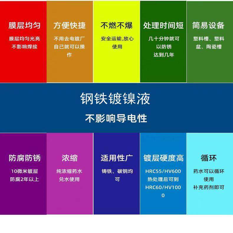 化学镍液合需金催化替代镀铬液镀锌液无电超镀镀环保防锈耐磨光亮