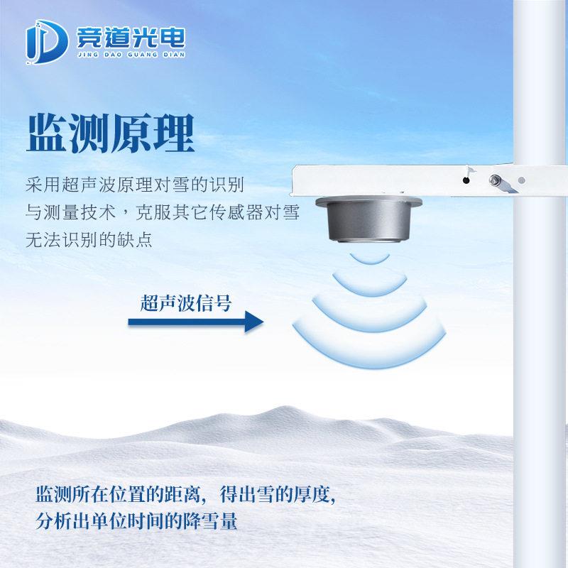 自动雪深监测站超声波雪深监测仪精度激光气象监测系统气象站