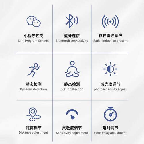 人体存在感应开关220v人体存在感应楼道人在灯亮毫米波雷达感测器