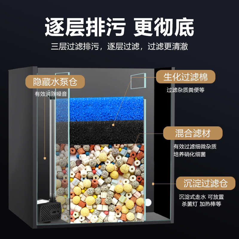 金晶超白玻璃鱼缸家用客厅大型溪流缸桌面生态造景乌龟缸养鱼裸缸