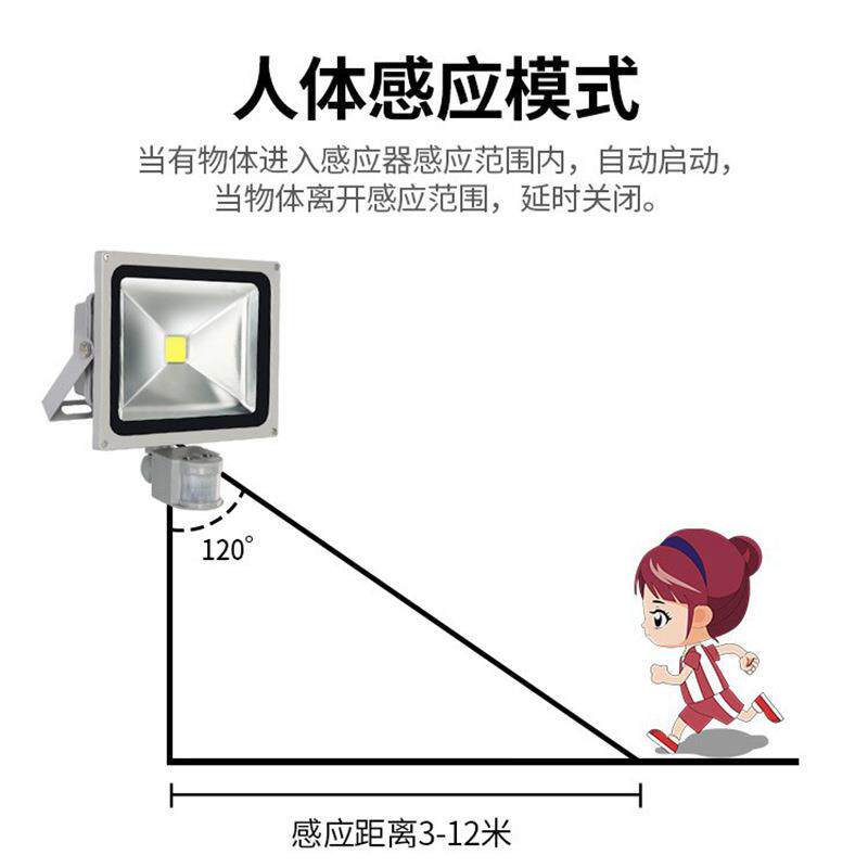 led户外雷达感应灯自动监控射灯 车库照明灯户外防水投光灯