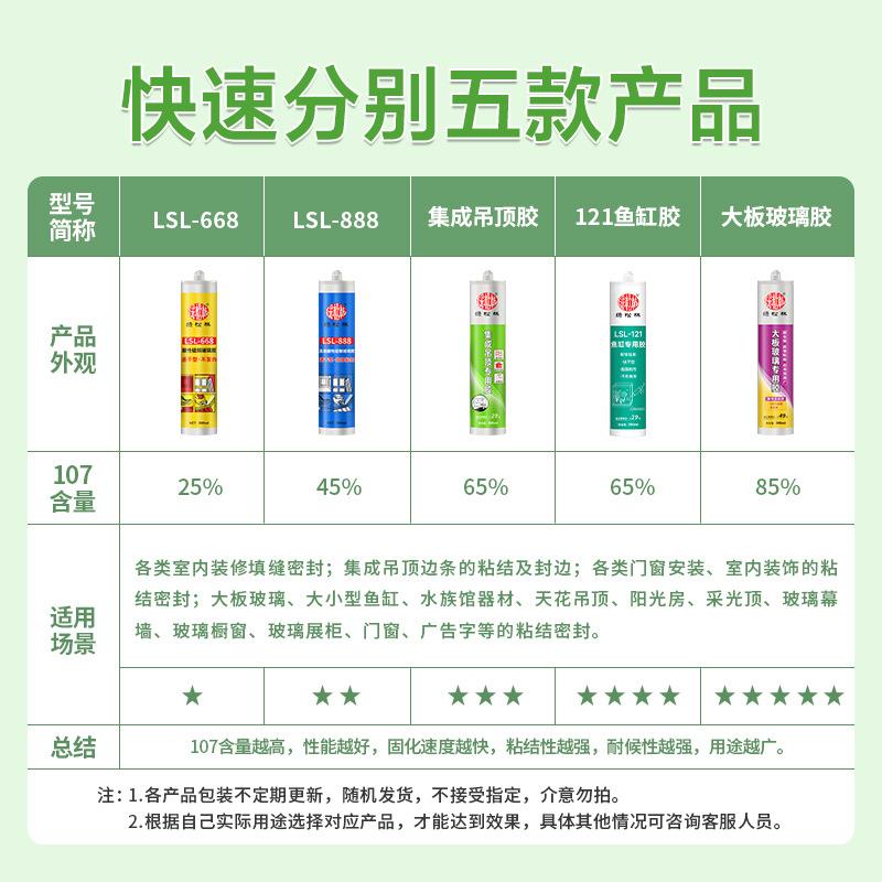 新款直销绿松林酸性玻璃胶透明银灰瓷白色厨卫快干型防水防霉硅酮图片