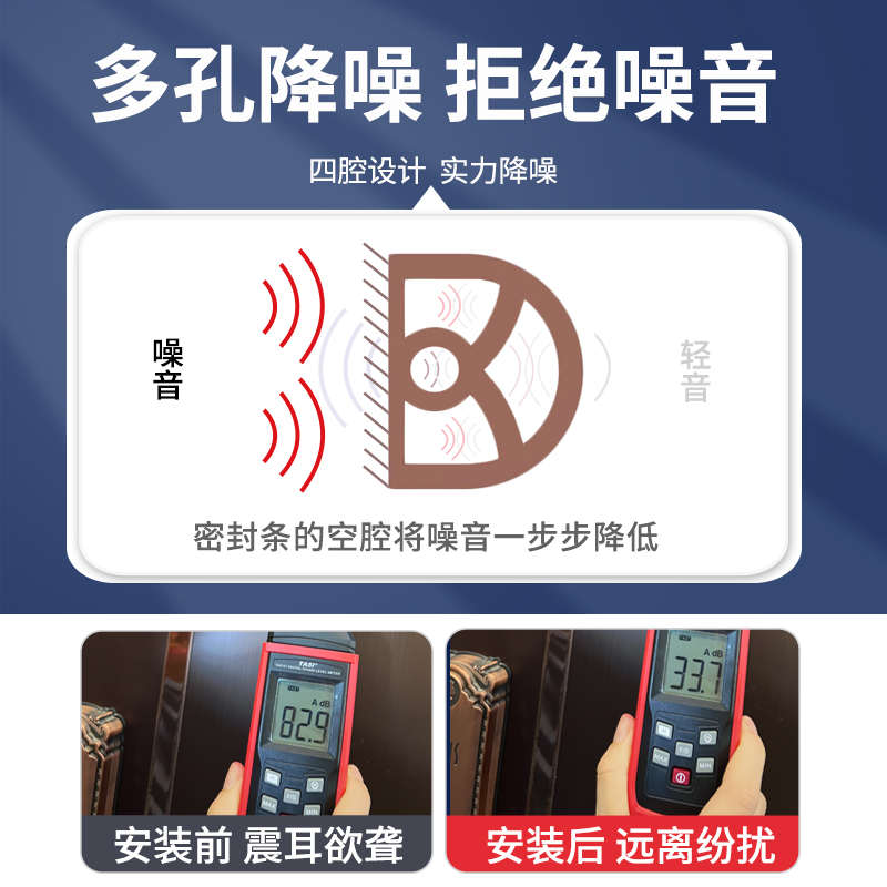 防盗门密封条防风隔音自粘型进户门缝卧室门房门框入户门防撞胶条