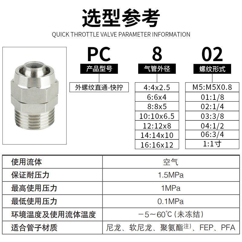 304不锈钢快拧PC/PL/PU/PE/气管接头头,标准件/零部件/工业耗材,气动接头,淘宝优惠券,粉丝福利购,淘宝优惠卷