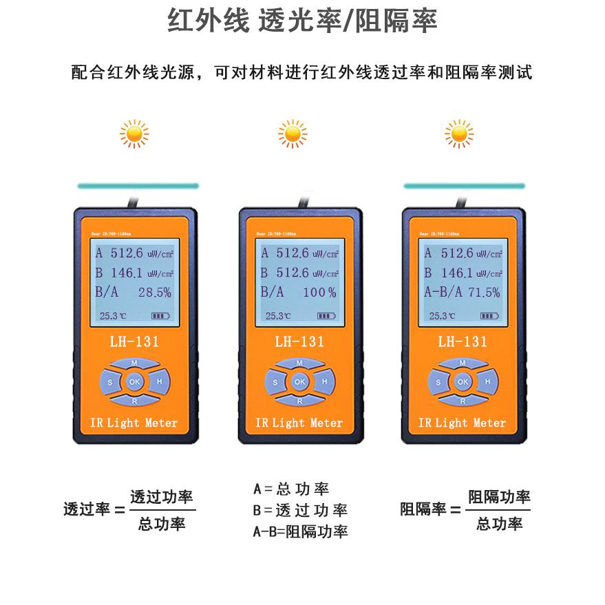 LH131/129/122红外光辐照度计LED测试仪太阳能功率计高精度可计量