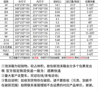 7号泡MKD沫箱大保温箱冷藏箱泡沫保鲜加密量eps品食快沫递泡箱