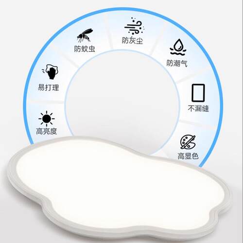 全光谱云朵吸顶显指儿卧室童灯现代简约781中山灯具中高山家装灯