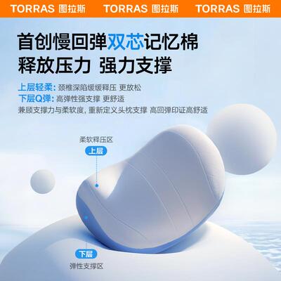 座护椅靠枕护腰汽车头枕腰垫枕用颈枕202ltao10225颈枕靠垫头款腰