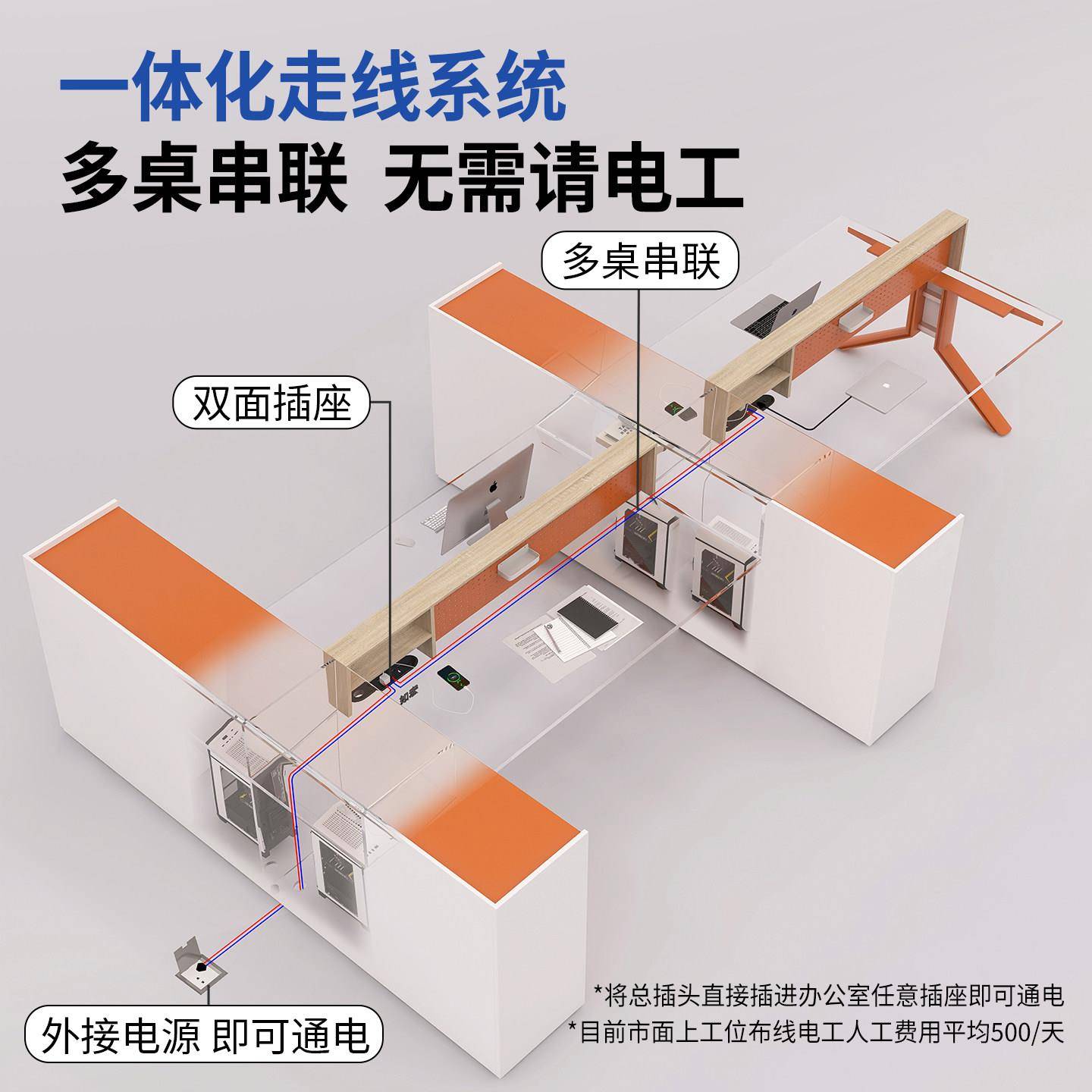 职办员公椅桌组合员工位现代简约办公室屏风双人四六位电脑桌卡座