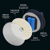 雅尼外贸LED露营灯帐篷灯户外照明挂灯应急备用灯便携式 F20 出口款