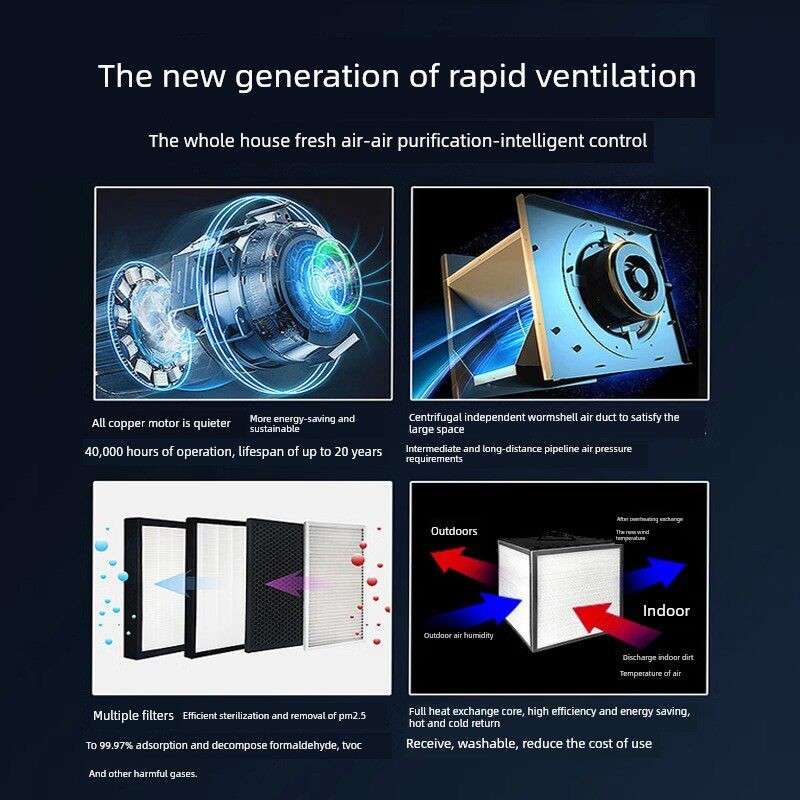 双流新风风机商用全热交换器新风风机车间大型仓库办公室新风系统