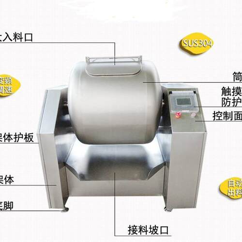 品食级FEW高产量凤据翔肉类工设备加骨开条腌渍肉品
