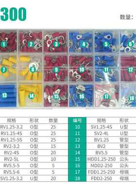 伊预莱科OT/UT绝铜缘冷压DZYQJ接线端子鼻子U型叉型圆型端头组合T