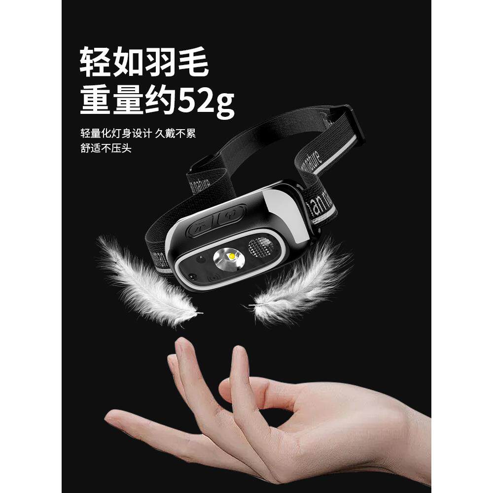 头灯2025新款强光超亮迷你小感应头戴式充电户外长续航夜钓鱼专用