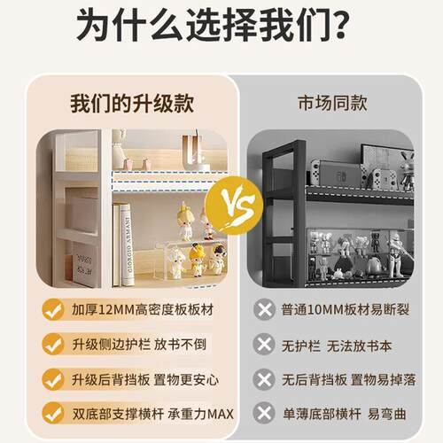 桌上书架桌面置物架多层简易书柜学生家用储物架展示架工位整理架