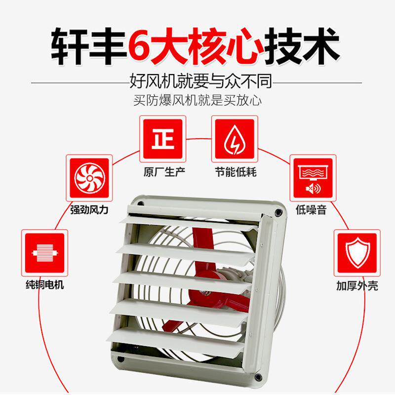 防爆壁式排风扇FAG-400带百叶铝合金低噪音节能通风换气全铜风机