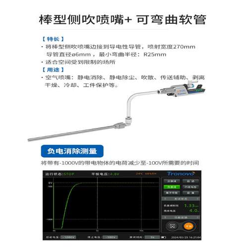 埃用TN2102-SN09 棒型侧吹喷嘴可弯曲软管离子风嘴工业除尘除静电