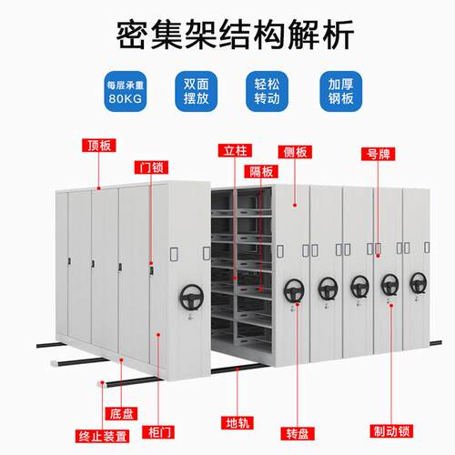 智能密集架钢制手摇式资料凭证文件柜档案室带轨道电动密集柜子