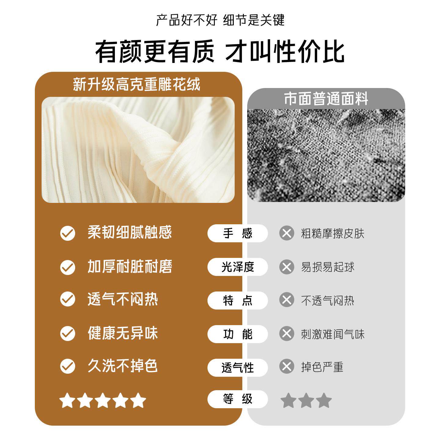 凉感沙发套罩四季通用夏季新款水波纹防猫抓沙发套弹力全包卍能套