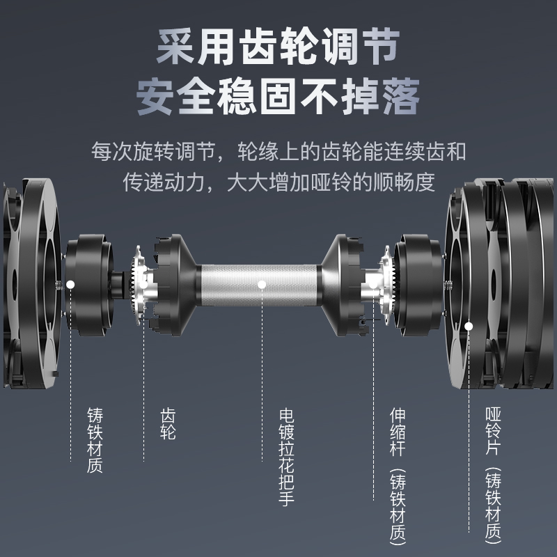 哑铃男士健身家用可调节大重量实心纯钢烤漆力量训练器材套装组合
