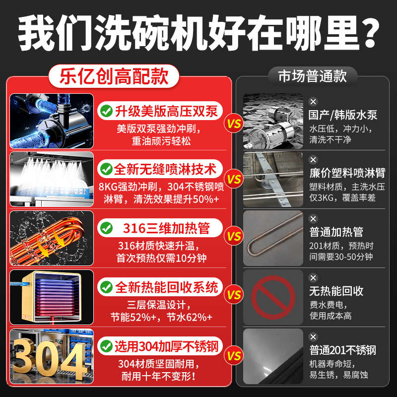 乐亿创揭盖式洗碗机商用全自动大型餐厅食堂用饭店酒店刷碗洗杯机