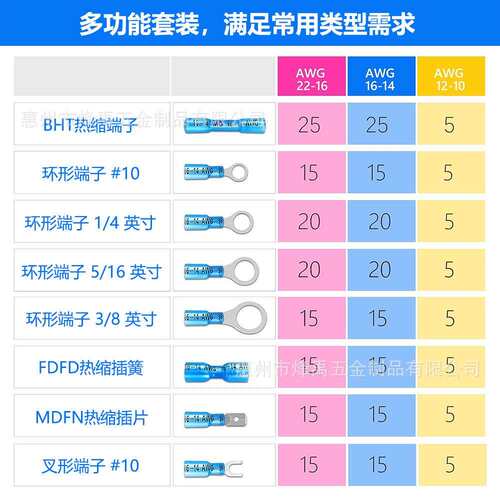 跨境320PCS盒装 BHT/环形叉形/插簧插片防水热缩接线端子套装