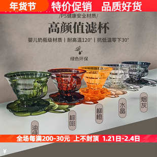 V60树脂锥形滴滤手冲咖啡滤杯家用咖啡壶器具滤纸咖啡杯过滤杯