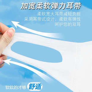 眼罩弹力耳挂 3D口罩弹力耳带 暖足贴弹力布尿不湿腰围弹力无纺布