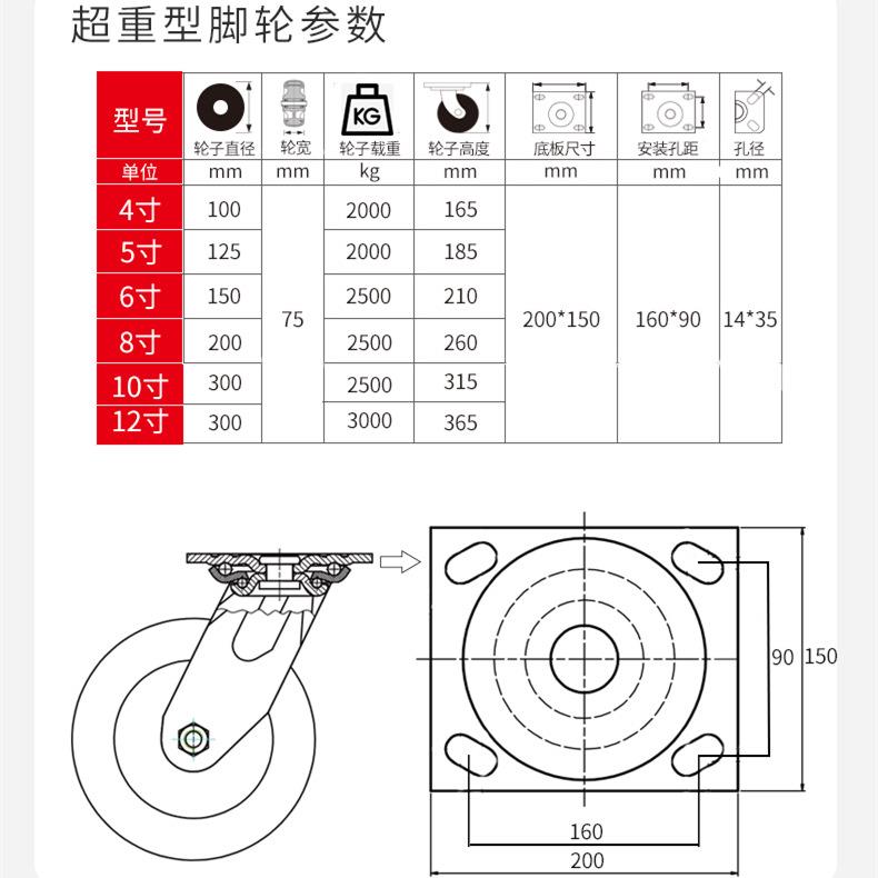 超重型脚轮实心钢芯PU轮抗冲击刹车轮10/12寸高载重设备脚轮