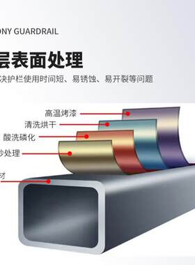 博盾铝艺围墙栏杆铁艺室外花园围栏铝合金顶楼护栏 别墅庭院栅栏