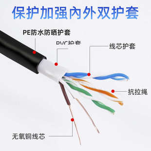 五类工程络阻线铜网米芯无氧水cat5e室外网线超户外3008双绞线