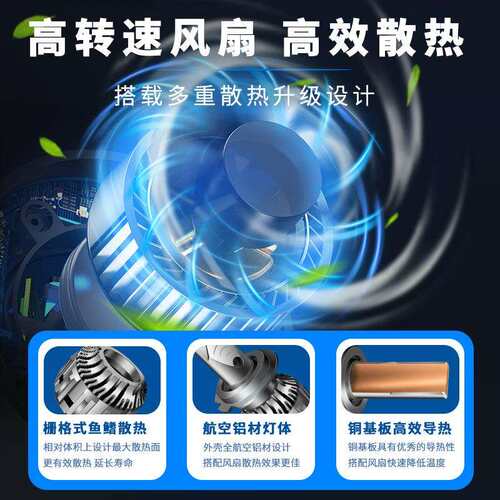 三色高亮汽车LED大灯12v24v远光近光灯H7H1 H4 H11白光黄金眼灯泡