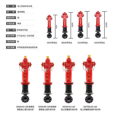 6全.ssf100//防撞地上ssf150消火栓1栓80接口室外6铜-/1.65-