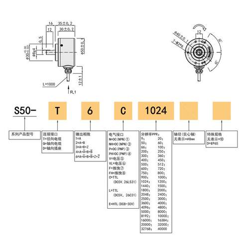 增量式旋转编码器E50S8系列600/1000/1024/2048替代