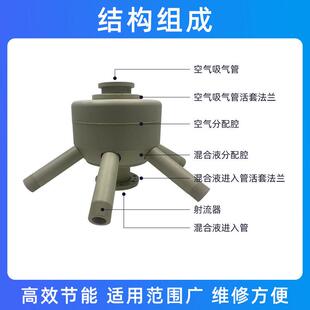 3PP上海气硅泓焚烧发电垃圾渗滤液厨曝气路餐GH PP垃圾渗滤液