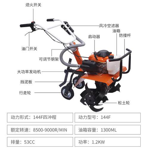 农用汽油小型旋耕机翻土机多功能除草机田农业园林工具微耕机