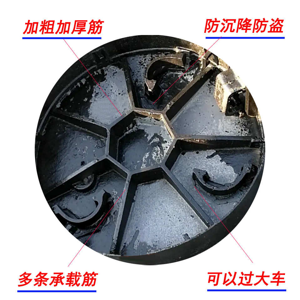 铸铁井盖700*800圆形D400防沉降雨污水井五防球墨铸铁井盖批发