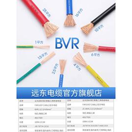 远东电缆bvr1.5平方阻燃家装，国标单芯，多股铜芯线照明电线软线