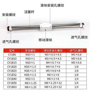无杆气缸CY1B 气动RMS磁偶式 300 200 100 CY3B