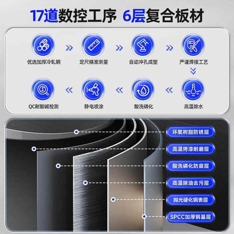 工厂货架仓库货VTJ架重型库加房架仓置物架家用厚储物架储快递架