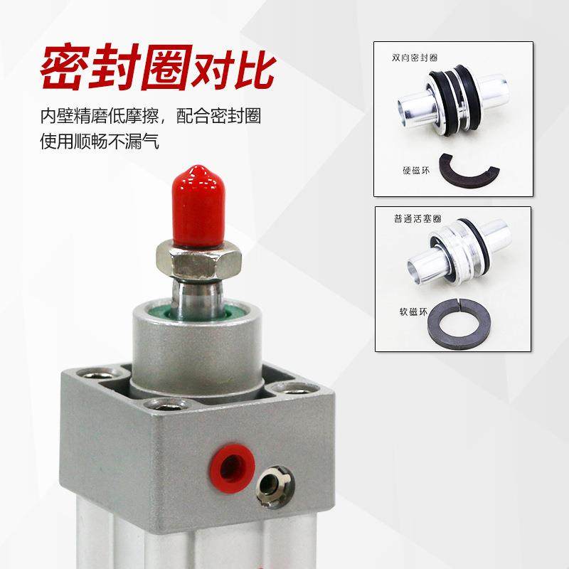 RI瑞亨SI标气缸亚德客准型形活塞式方金属气缸可CQI调气动机H械汽