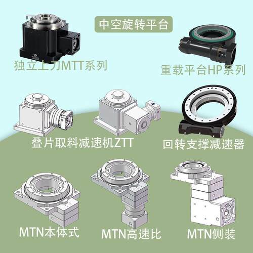 XLY新立盈速机厂家中空旋转平台旋转定位平台替换DD马达【批量