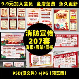 消防安全海报制度展板宣传栏，防火知识常识，宣传教育x展架海报a84