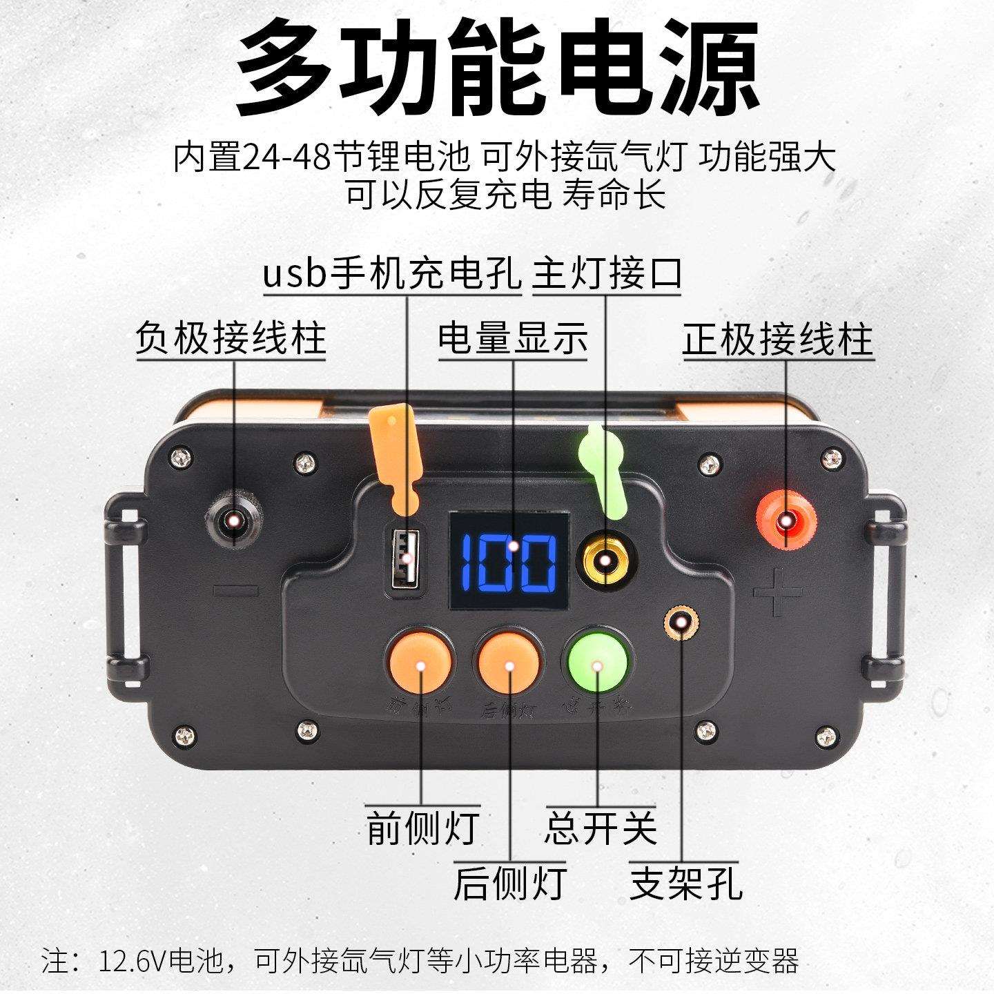 48锂头灯强HT-P800\光充电亮头戴氙式激光炮远电射探超照灯户外超