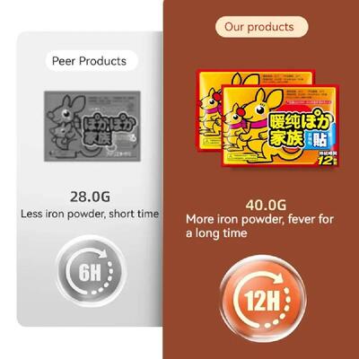 10-50pcs Body Warmer Stickers Hand Toe Warmer Infrared detec